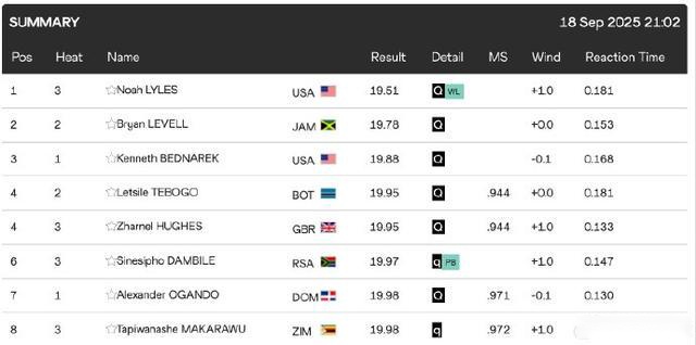 梅里诺侥幸,脚踝危机解,幸运逃生记,Tcg天成彩票,彩票平台,在线投注,彩票预测,高频彩票