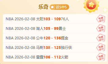 CBA,南京苏酒,险胜江苏肯,Tcg天成彩票,彩票平台,在线投注,彩票预测,高频彩票