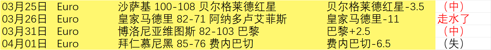 覃海洋勇夺,男子,米蛙泳决赛,Tcg天成彩票,彩票平台,在线投注,彩票预测,高频彩票