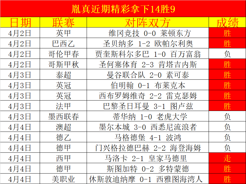 中国,男足不敌印,即将迎战朝,Tcg天成彩票,彩票平台,在线投注,彩票预测,高频彩票