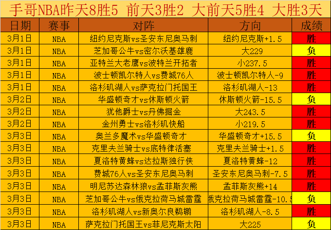 天涯明月刀,玩法排行,从夯到拉回,Tcg天成彩票,彩票平台,在线投注,彩票预测,高频彩票
