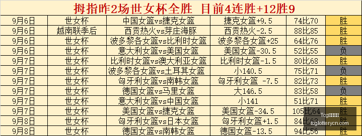 小米电竞新,品上市,性能突破引,Tcg天成彩票,彩票平台,在线投注,彩票预测,高频彩票