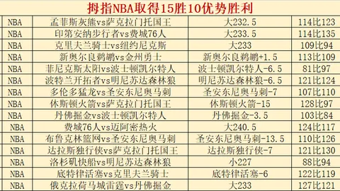 【独家预告】周六英足总杯赛事前瞻：莱斯特城迎战女王巡游者