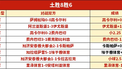 2004年夢六冠軍戰追憶：阿羅約感言當年幸運奪冠，缺科比加持