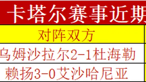 李铁前国足主帅涉嫌1.2亿巨款，被判刑20年！