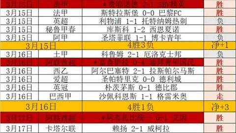 郑钦文剖析波折与争议：应对外界干扰之道——央视新闻客户端独家报道