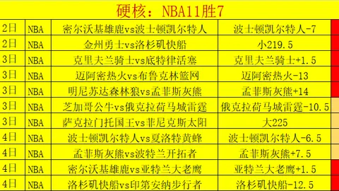《彩票迷局：山东力战首钢，邱彪领军争冠》